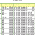 Screen Shot 2018-07-10 at 12.36.32 PM