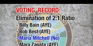 Mix Ratio Eliminated – 900 Sq Ft Minimum Rejected – Ordinance Passes