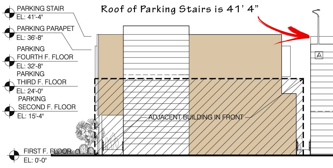 Stairwell Parking Garage