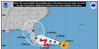 5pm Hurricane Dorian Update