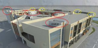 Citizen Review:  Downtown Development Violates Comprehensive Plan