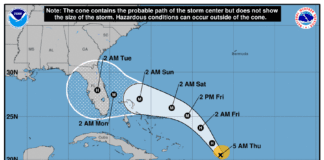 Hurricane Dorian: 5am Update