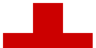 Coronavirus Claims 1st Death in Miami-Dade County Redcross