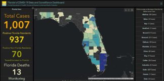 Coping with Coronavirus:  New Numbers – Social Distancing