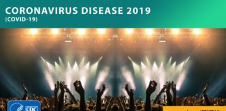 CDC Recommendation:  Cancel All Events of 50 or More People CDC