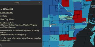 Over 200 Cases in Our Local Area