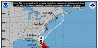 Isaias a Hurricane: Miami Springs under Tropical Storm Watch
