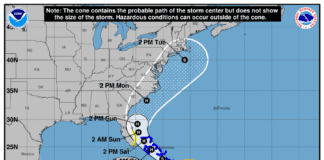 Tropical Storm Watch in Effect