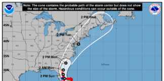 Hurricane WATCH in Broward…Tropical Storm WARNING in Miami-Dade