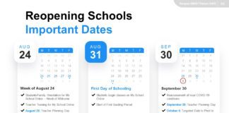 Public School Opening Online 1 Week Later