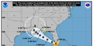 Tropical Storm Sally Forms Over South Florida