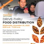 food-distribution