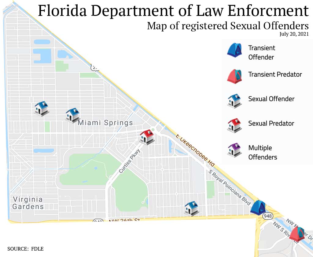 Florida Department of Law Enforcement:  Miami Springs Sex Offenders