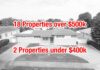Miami Springs Real Estate:  18 Properties over $500k – Only 2 Properties under $400k 431 Wren Avenue Miami Springs, Florida