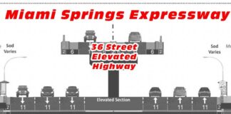 FDOT Plan:  Add 36 St Elevated Expressway Miami Springs Expressway (elevated extension of State Road 112)