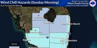 Weather Warnings from the National Weather Service