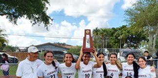 MSSH Girls Soccer Team Wins District Championship Miami Springs Senior High Girls Soccer Team Wins District Championship (Photo Credit @mssh_hawks)
