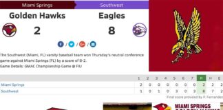 Hawks Baseball Lose GMAC Championship 2-8