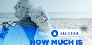 How Much is Too Much Alcohol?