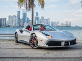 What Are the Driver Requirements For Renting a Ferrari? Rent a Ferrari