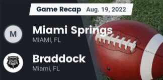 Miami Springs Senior High vs Braddock Pre-Season Highlights