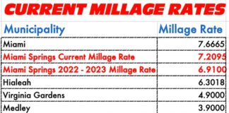Split Vote Lowers Tax Rate