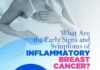 What are the Early Signs and Symptoms of Inflammatory Breast Cancer?