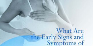 What are the Early Signs and Symptoms of Inflammatory Breast Cancer?