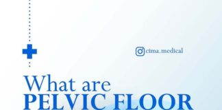What are Pelvic Floor Disorders?