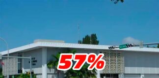 Council Commits to Lowering Taxes by 57% If Annexation Approved 57% Lower Taxes