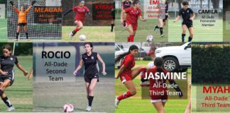 Miami Springs U18 Girls Soccer Team Takes Over All-Dade High School Team