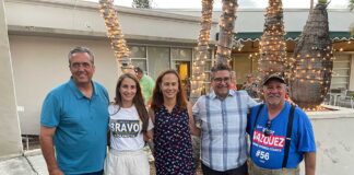 Important Miami Springs Ballot Question Miami Springs City Council