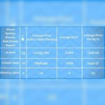 17906840237796960_miamispringsfl