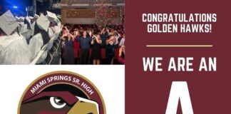 Great School Options in Miami Springs Miami Springs Senior High is an A School