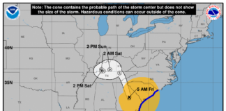 Tropical Storm Warning Lifted