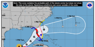Tropical Storm Watch for Miami Springs / VG