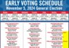 Vote Early…Here’s Where