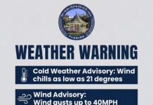 Weather Warnings for Miami Springs / Virginia Gardens