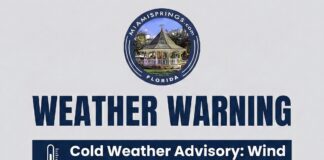 Weather Warnings for Miami Springs / Virginia Gardens
