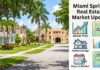 Miami Springs Real Estate Market Update Miami Springs Real Estate Market Update