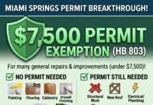 No Permit Necessary: New Law Eliminates Permits for Projects under $7,500