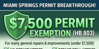 No Permit Necessary: New Law Eliminates Permits for Projects under $7,500