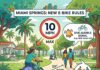 E-Bike Speed Limits Heading To Sidewalks and Pedestrian Paths Florida E-Bike Law