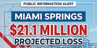 Springs May Lose over $20 Million over 5 Years
