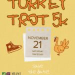 turkey_trot_5k_2026-1
