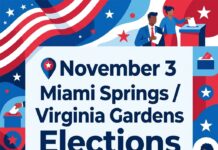 November 3 Local Elections: What’s on Your Ballot? A Complete Miami Springs and Virginia Gardens Guide Social media graphic for the November 3 local elections featuring MiamiSprings.com.