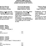 Virginia Gardens 2026 General Municipal Election Sample Ballot
